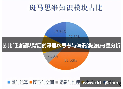 苏比门迪留队背后的深层次思考与俱乐部战略考量分析