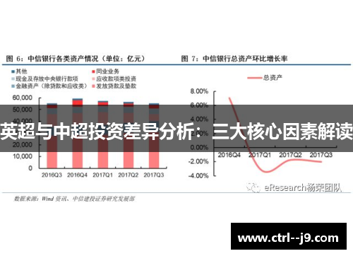 英超与中超投资差异分析：三大核心因素解读