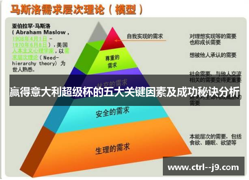 赢得意大利超级杯的五大关键因素及成功秘诀分析
