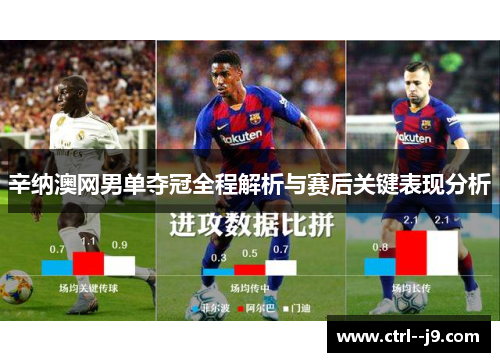 辛纳澳网男单夺冠全程解析与赛后关键表现分析