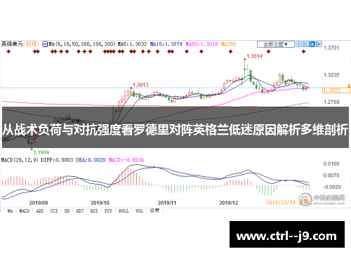 从战术负荷与对抗强度看罗德里对阵英格兰低迷原因解析多维剖析