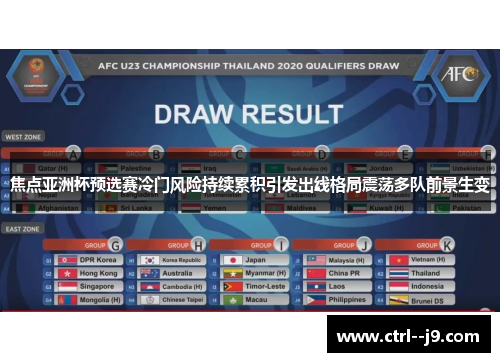 焦点亚洲杯预选赛冷门风险持续累积引发出线格局震荡多队前景生变