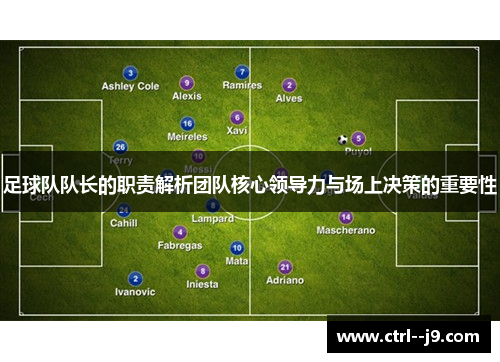 足球队队长的职责解析团队核心领导力与场上决策的重要性