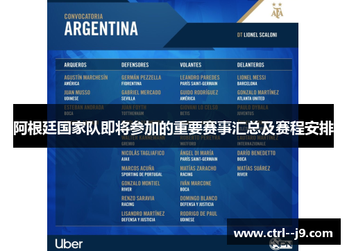 阿根廷国家队即将参加的重要赛事汇总及赛程安排 阿根廷国家队即将参加的重要赛事汇总及赛程安排